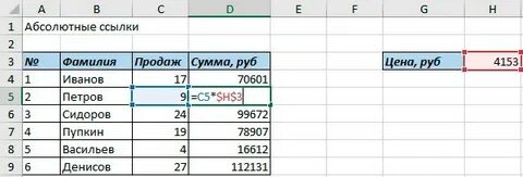 Сделай абсолютно