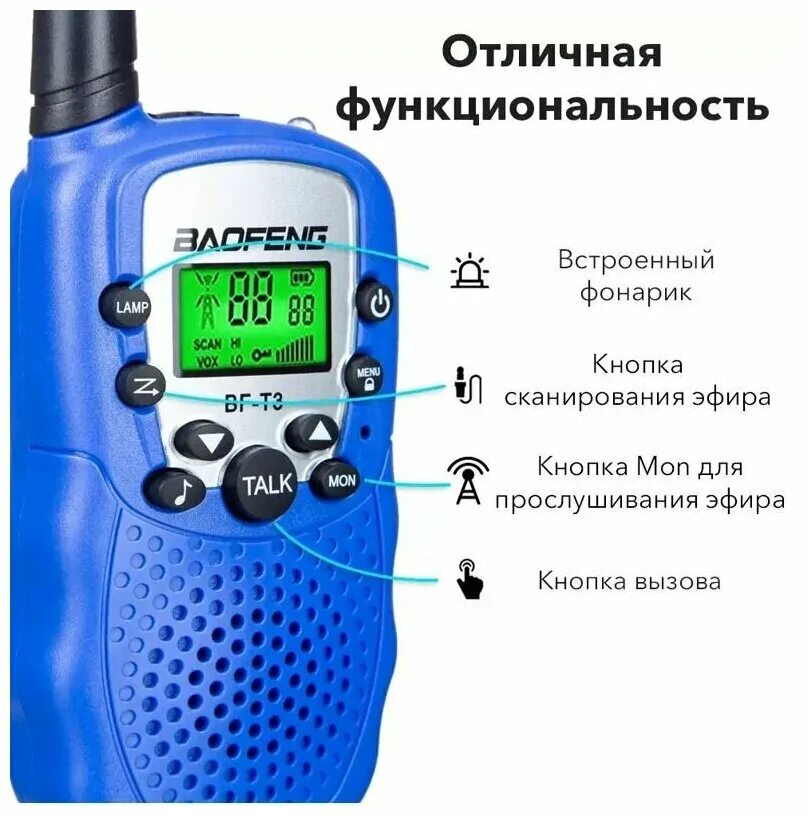 Пульс 2 вейп. Acecamp tritan 1551 синий. Запонки henderson. Bf blue. Запонки квадратные.