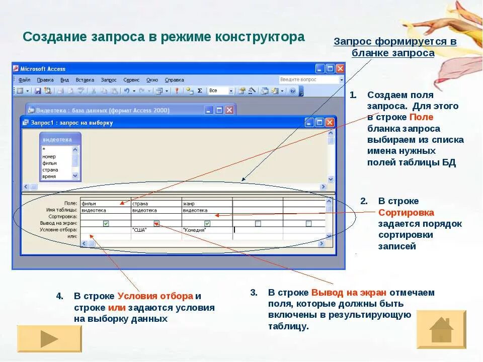 Поле это строка таблицы