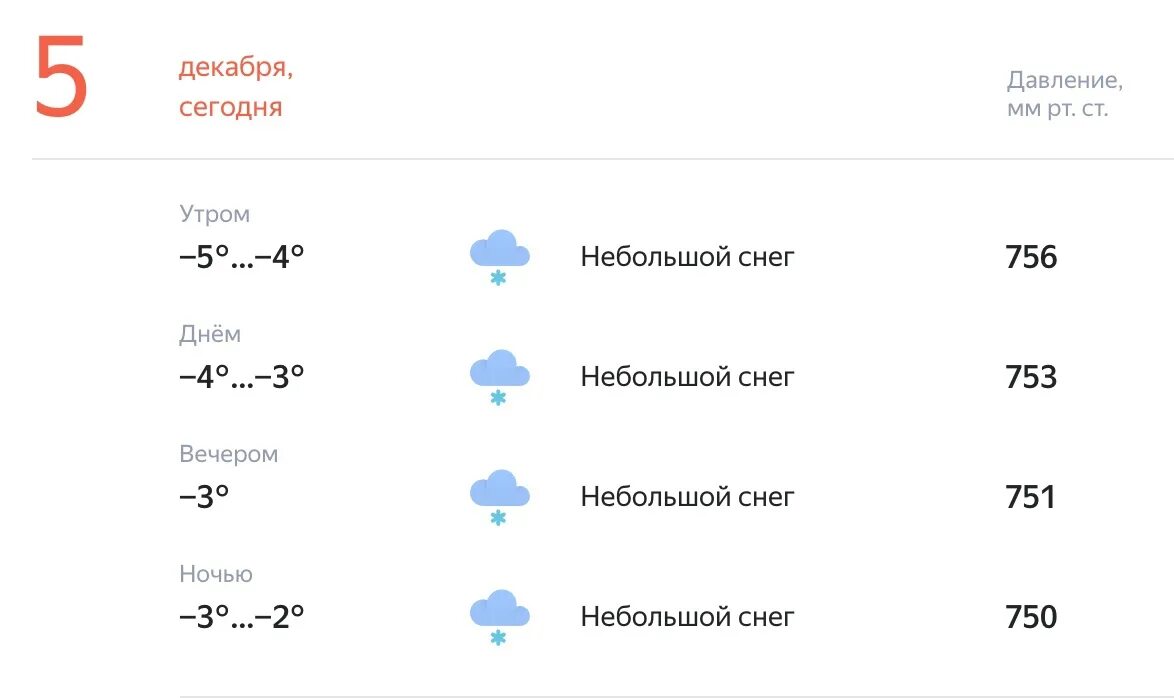 Погода кемерово на неделю 2024. Погода в Кемерово. Погода в Кемерово сейчас. Прогноз погоды в Кемерово. Какая погода в Кемерово.