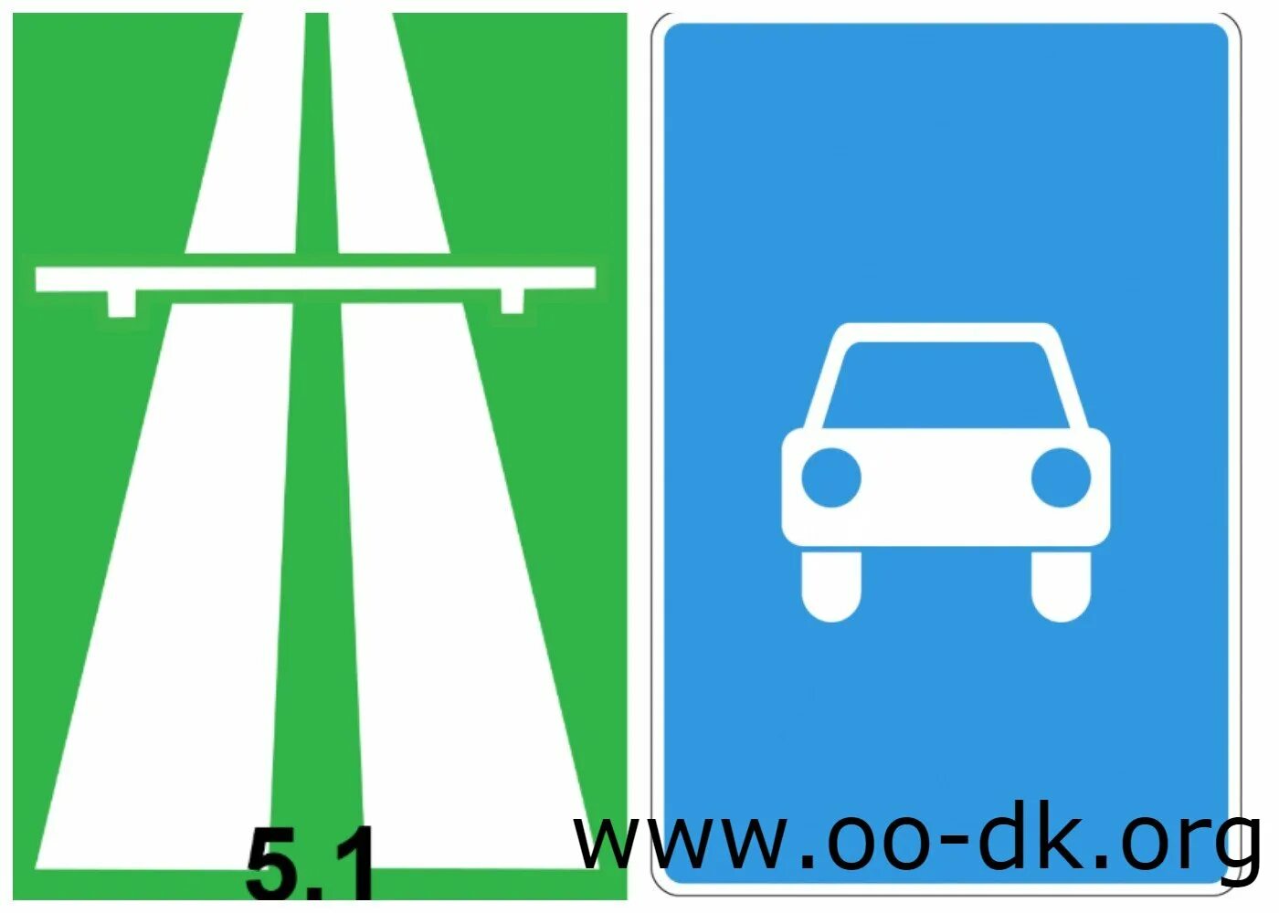 Как сделать 5 знаков