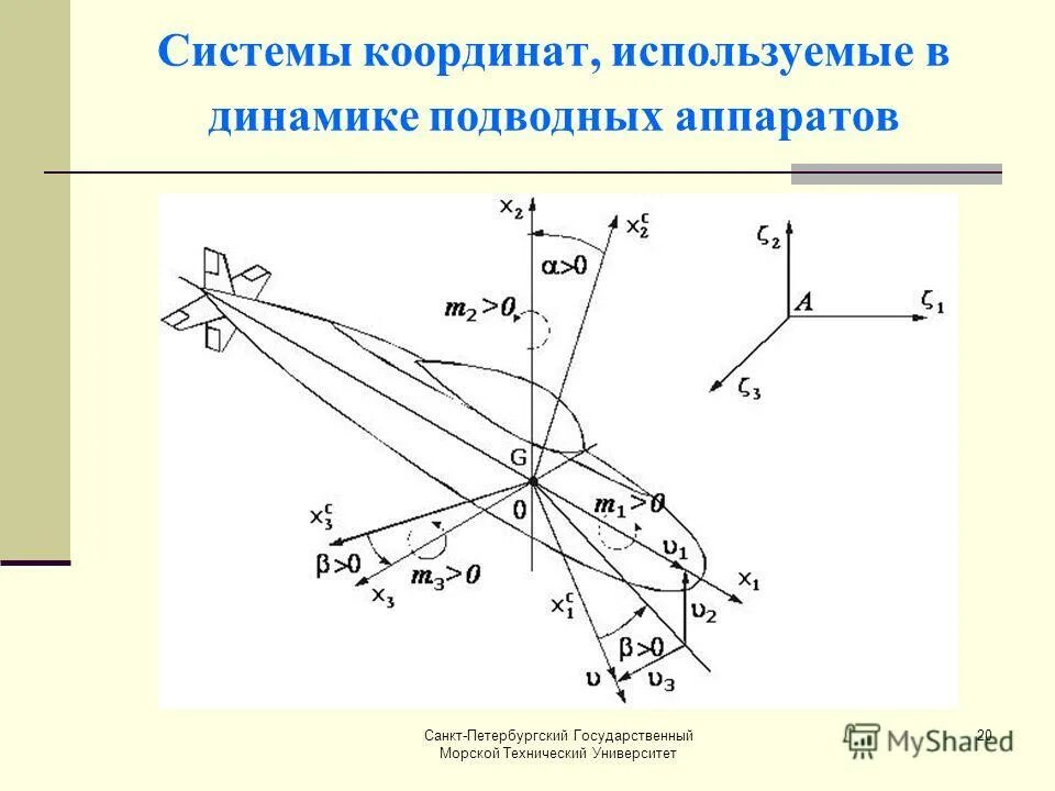 Система координат 2000. Система координат 2000