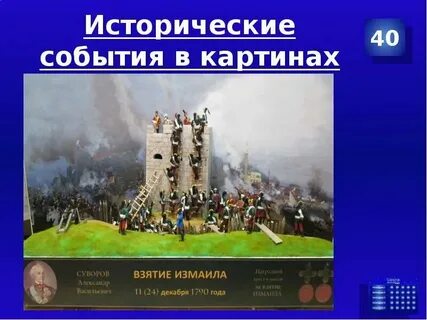 5 исторических названий