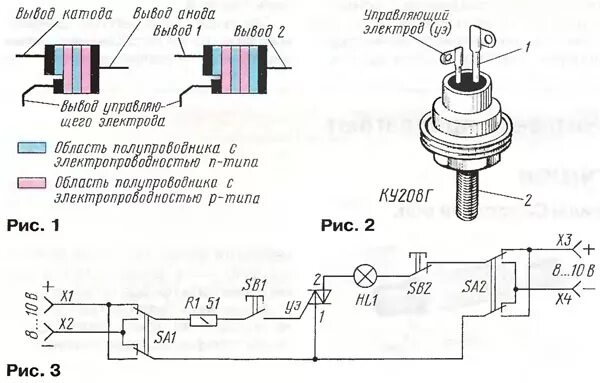 Симистор тс106-10 схема включения. Схема включения динистора db3. Схема проверки тиристора и симистора. Проверка симисторов схема.