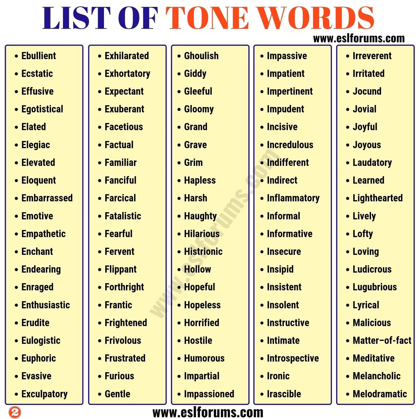 Word list. Tone Words. Mood Words. Tone of the text.