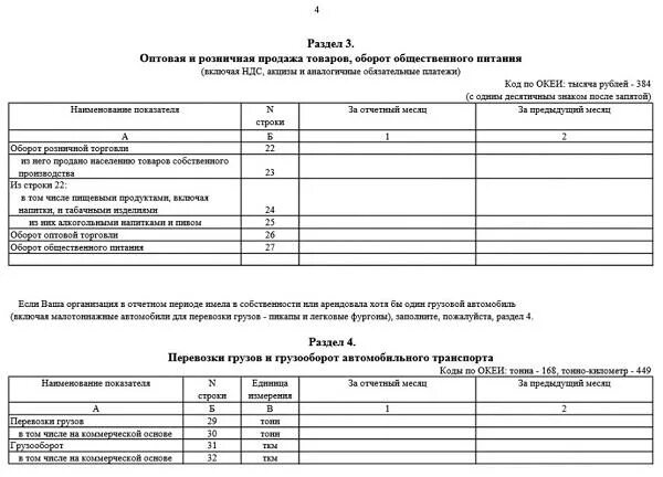 Как заполнить п 3. Пример заполнения формы п-1 статистика. Статистическая форма п-3 образец заполнения. Отчет формы п1. Отчет п-1 статистика.