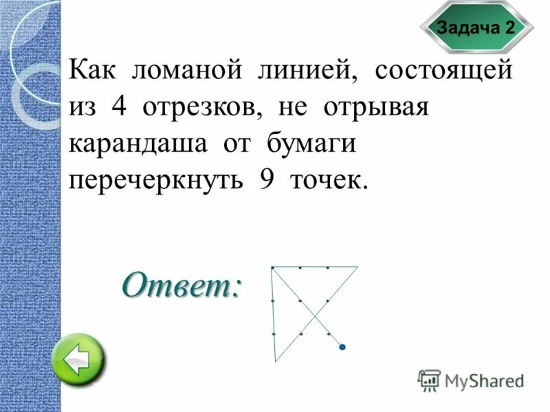 День состоит из четырех. Как состоит ломаная линия. Как перечеркнуть ломаной линией 9 точек. Зачеркните не отрывая карандаша от бумаги четыре точки. Ломаная линия с 9 точками.