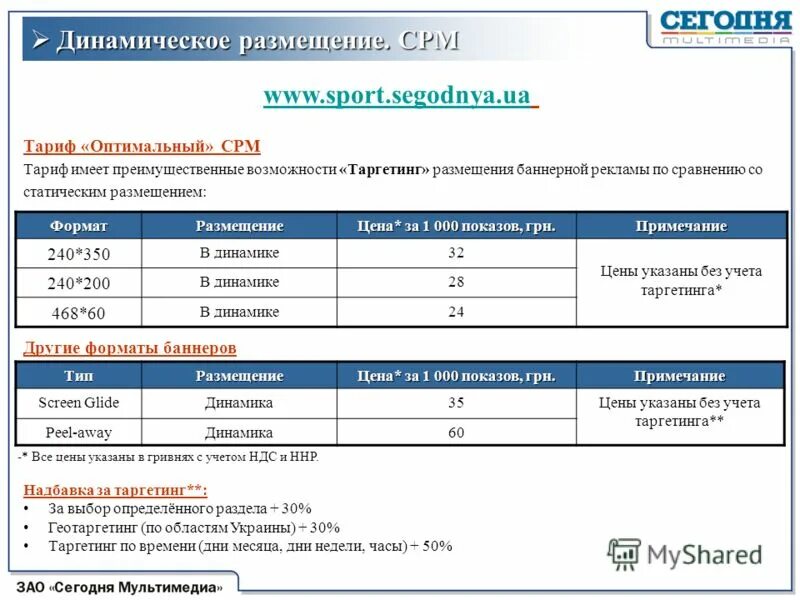 Тарифы срм