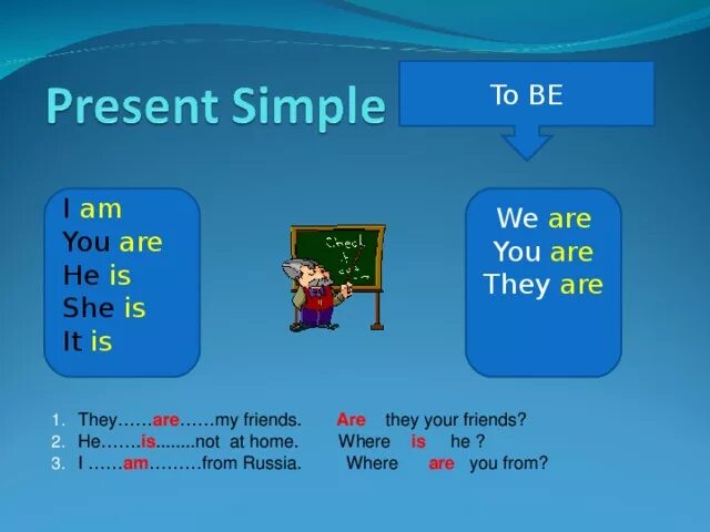 Understand present simple. Презент симпл. present simple. present simple 4 класс. презент симпл правила.