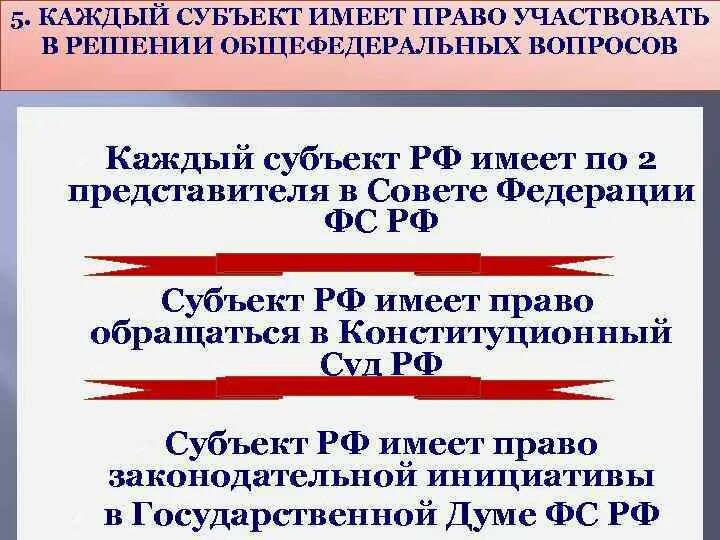 Каждый в рф обладает правом. Что имеет каждый субъект РФ. Субъекты РФ имеют право. Каждый субъект Федерации может .... Каждый субъект Российской Федерации имеет право на.