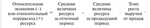 Относительная экономия перерасход формула