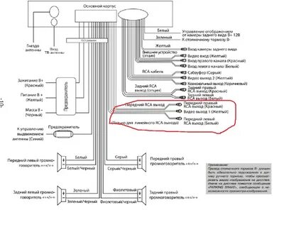 Как подключить китайскую магнитолу к сабвуферу