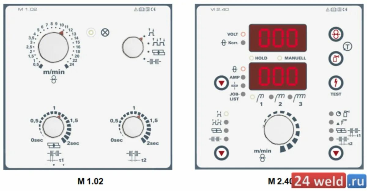Тест 24 сварка. EWM полуавтомат настройка. Режимы на EWM полуавтомате. Программы на сварочный полуавтомат EWM. Настройка сварочного аппарата EWM.