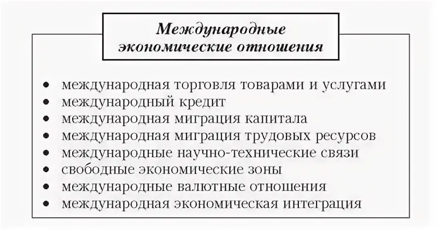 Новые виды экономических связей