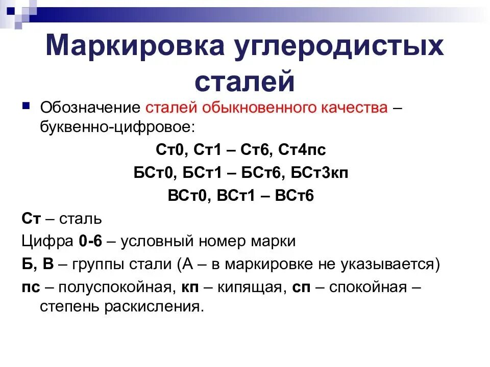 Сталь 6 6 6 6 качество. Расшифровка марок углеродистых сталей. Принцип маркировки сталей. Расшифровка углеродистых конструкционных сталей. Расшифровка марки углеродистых сталей ст6.