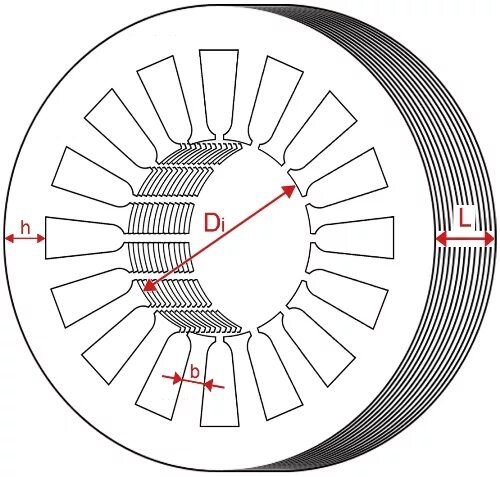 Расчет обмоток двигателя. Схема обмотки статора асинхронного двигателя. Схема обмоток электродвигателя переменного тока. Расчет обмоток двигателя. Расчет обмоток двигателя.
