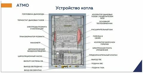 Котел navien ace 24an