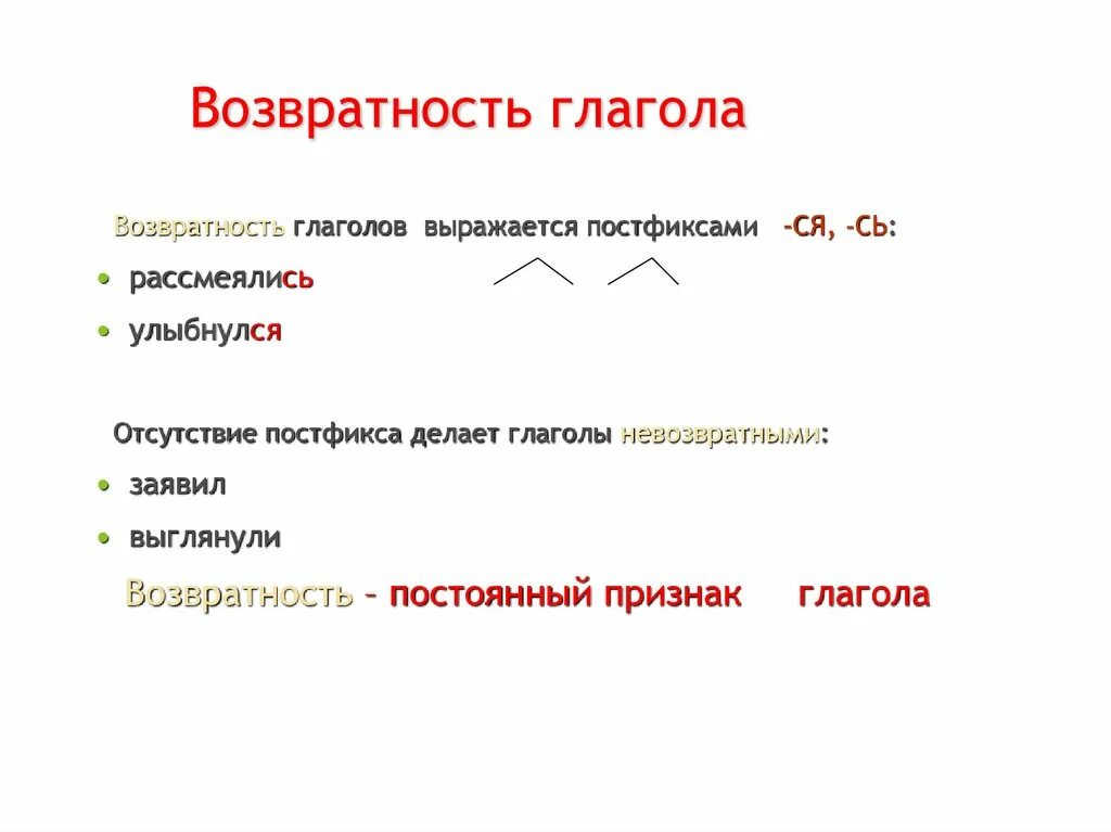 Возвратность глагола это. Как определить возвратность. Как определить возвратность глагола. Как определить возвратность глагола и невозвратность. Признаки возвратных глаголов.