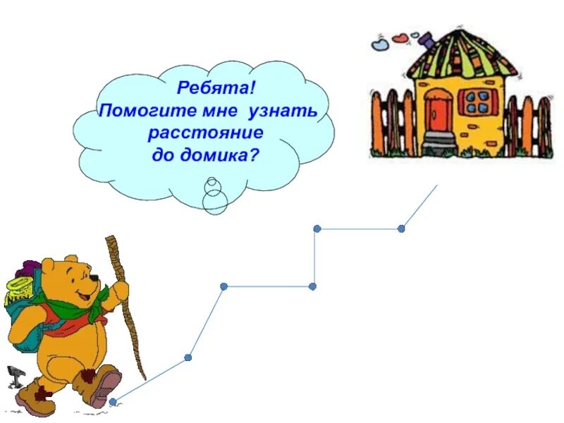 Длина ломаной линии. Длина ломаной тема. «Измеряем дорожки к домику».. Задания для детей 2 класса по теме длина ломаной. Тема по математике 3 класс длина ломаной.