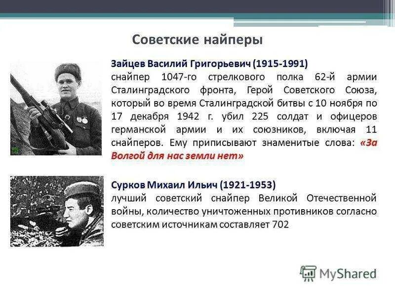 Герои советского союза сталинградской битвы