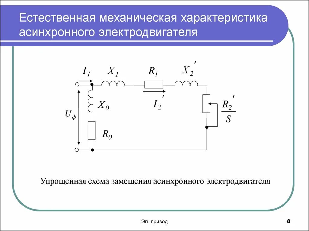 Асинхронный двигатель короткого замыкания. Эквивалентная схема асинхронного электродвигателя. Схема замещения асинхронного двигателя. Электрическая схема замещения асинхронного двигателя. Схема замещения асинхронного двигателя 3 фазы.