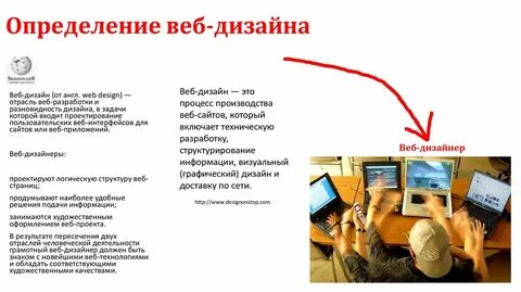 Определение веб технологиям