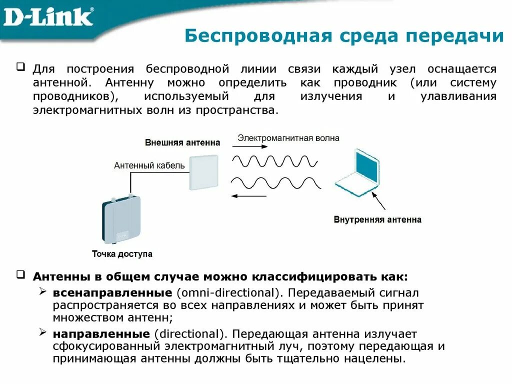 Беспроводные линии связи. Беспроводная среда передачи.беспроводные компьютерные сети. Среда передачи данных. Среда передачи данных в компьютерных сетях. Типы среды передачи компьютерных сетей.