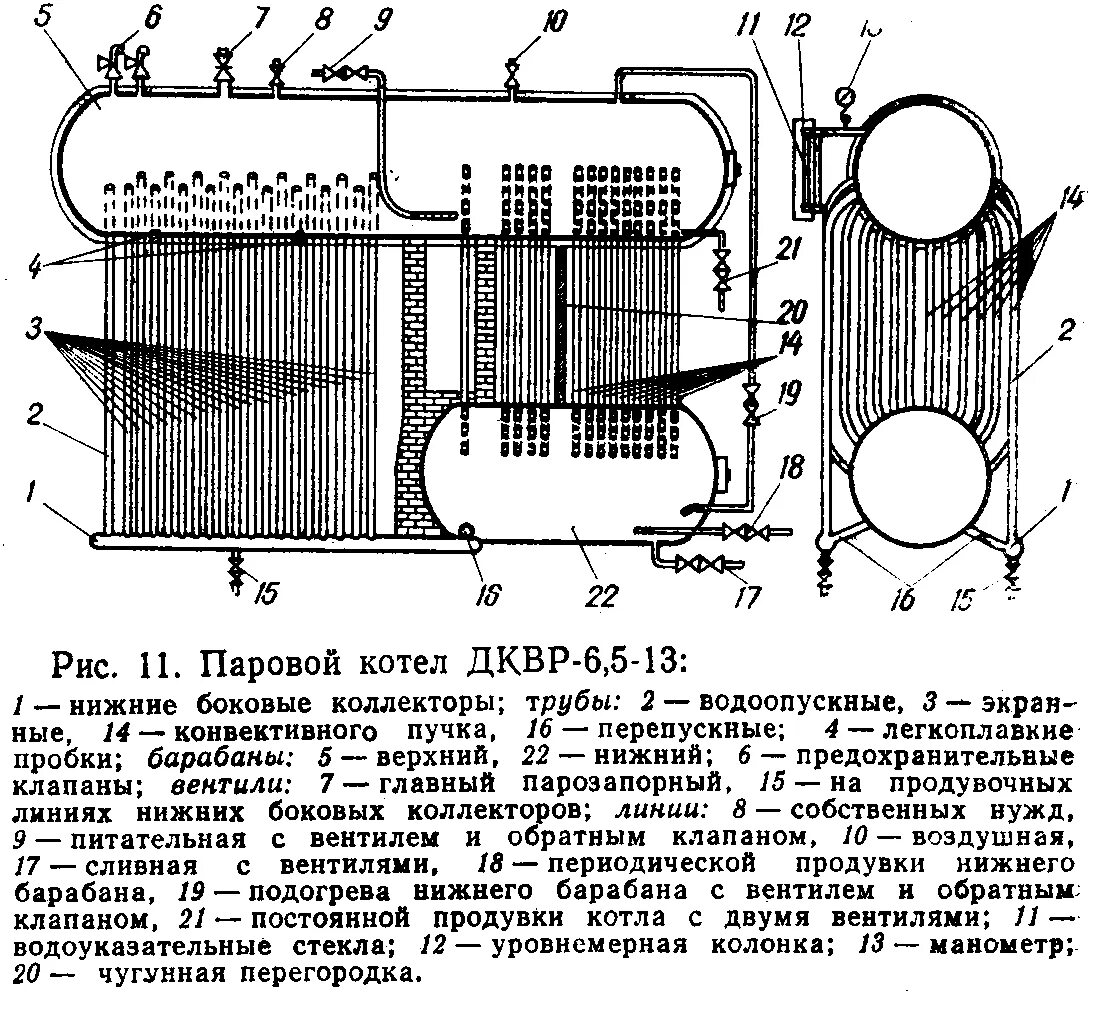 Режимная карта котла дквр 4-13гм. Котлы дквр технические характеристики. Котлы дквр технические характеристики. Котел дквр 10 характеристики. Мощность котла дквр 4/13 в мвт.