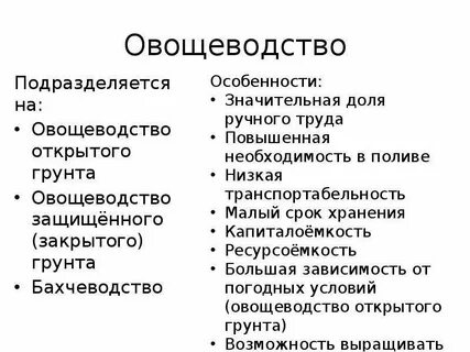 Районы размещения овощеводства