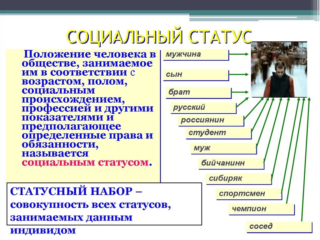 Как определить положение человека. Статусы про людей. Социальные роли человека. Социальный статут человека. Социальные статусы и роли примеры.