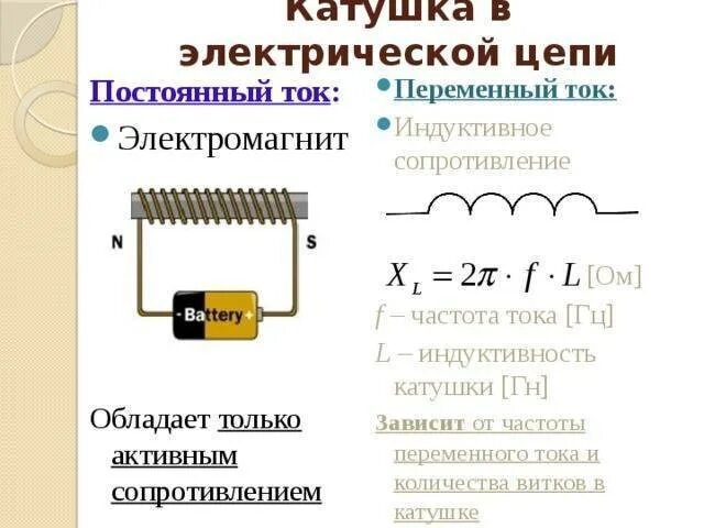 Через катушку индуктивности проходит ток. Катушка индуктивности в цепи переменного тока. Катушка индуктивности в цепи постоянного и переменного тока. Формула катушки постоянный ток. Электрическая схема катушка индуктивности в цепи переменного тока.