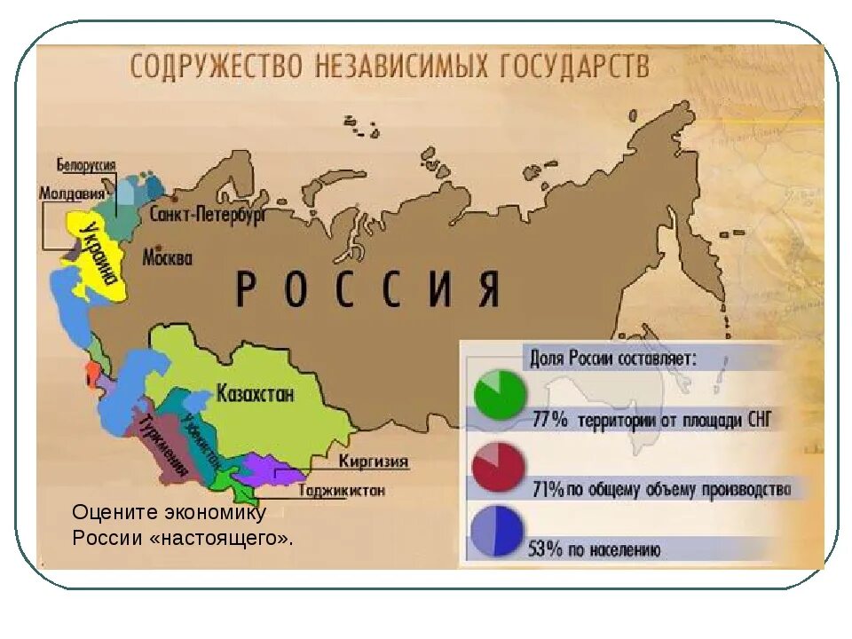 Республики которые входят в россию. Содружество независимых государств СНГ карта. Содружество независимых государств страны участники. Страны бывшего СНГ список. Государства входящие в СНГ на карте.