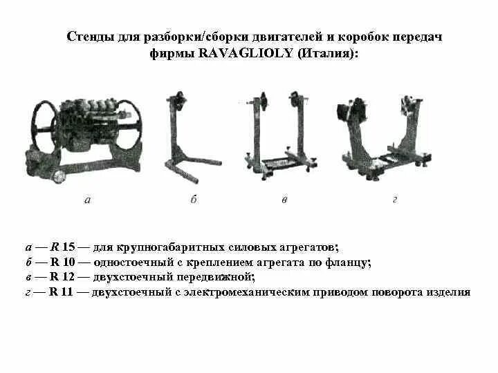 Сборка машин узла. Стенд для двигателя КАМАЗ 740. Р776е стенд для разборки-сборки чертеж. Р770е стенд для разборки-сборки двигателей. Приспособление для крепления агрегатов на стенде vw540.