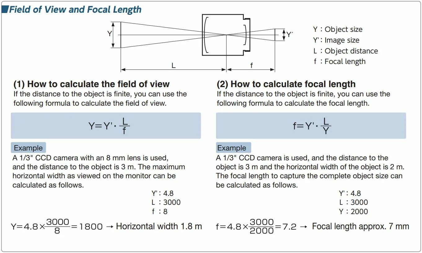 Focal length Formula. Camera Focal length. Focal length calculation. Calculate Focal length of two Lenses. Object length