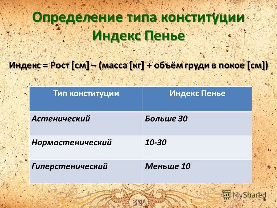 Типы конституции таблица. Как определить тип телосложения. Конституционный тип телосложения. Классификация типов конституции человека. Перечислите конституциональные типы телосложения.