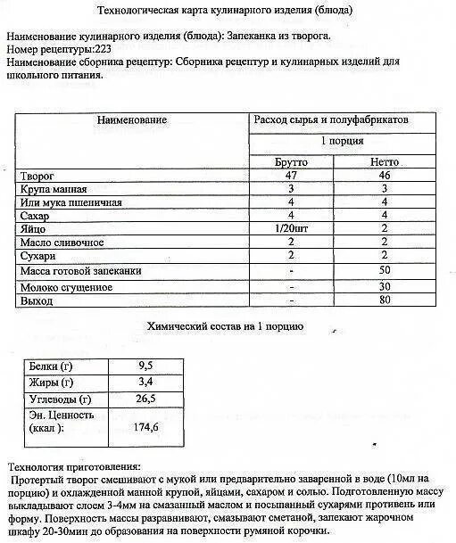 Тефтели с рисом технологическая карта для ДОУ. Технологическая карта тефтели куриные для ДОУ. Котлета мясная технологическая карта для ДОУ. Технологическая карта котлеты из говядины для ДОУ. Технологическая карта школьной столовой