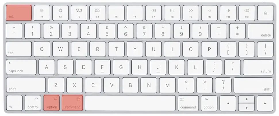 Кнопка delete на macbook. Кнопка delete на macbook