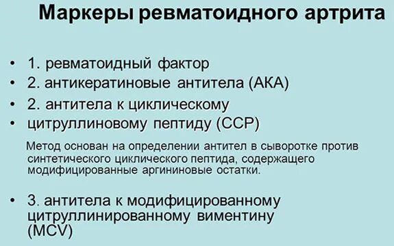 Маркеры артрита. Лабораторные маркеры ревматоидного артрита. Маркеры при ревматоидном артрите. Иммунологические маркеры ревматоидного артрита. Антитела при ревматоидном артрите.