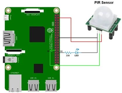 Raspberry pi датчики