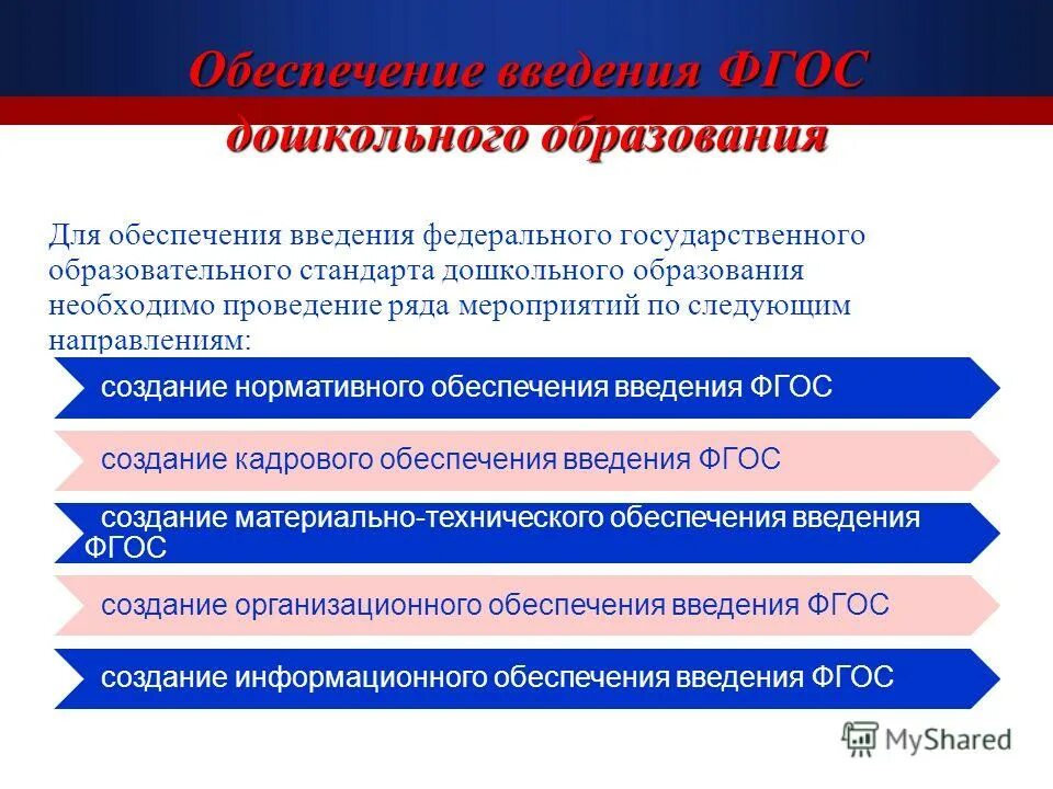 Требования фгос дошкольного образования. Фгос до 2014 года. Федеральный государственный стандарт дошкольного образования. 12-16). Введение государственного образовательного стандарта дошкольного образования.