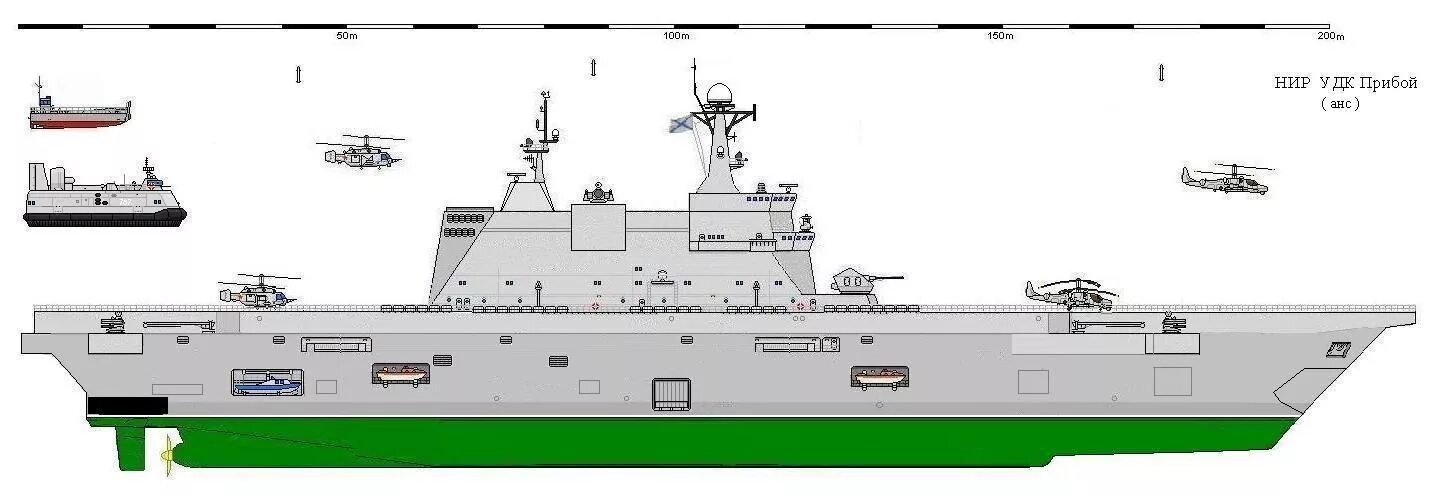 Прибой корабль. Универсальный десантный корабль ВМФ России. Проект Прибой вертолетоносец. Проект УДК 23900 Прибой. Десантный корабль (УДК) проекта 23900.