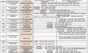 326 тюмень расписание. Расписание садоводческих маршрутов. Автовокзал богандинский. 326 тюмень расписание. Расписание дачных автобусов тюмень 2021.
