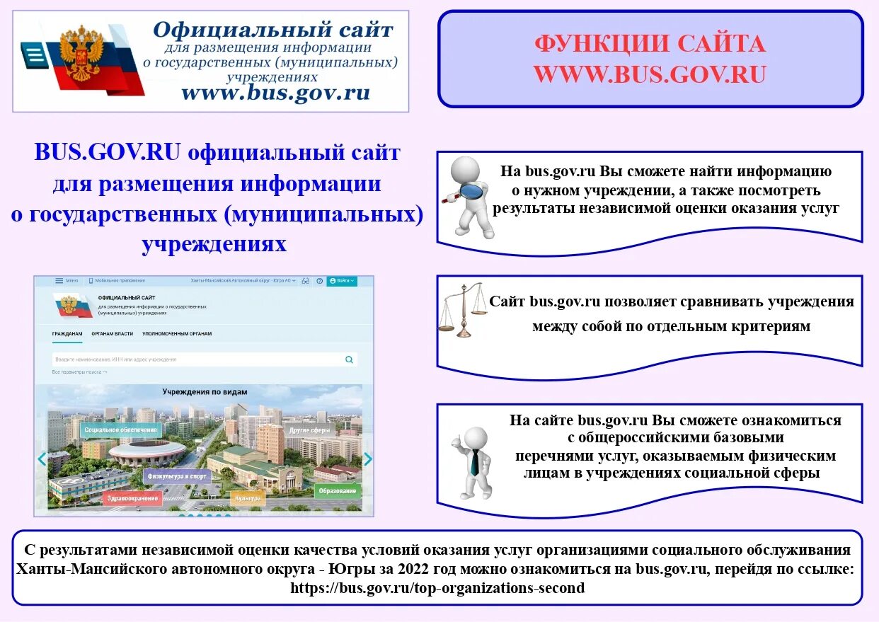 Размещение информации. Государственные и муниципальные учреждения. Независимая оценка качества образования. Памятки для размещения на сайте. Центр по обслуживанию муниципальных учреждений