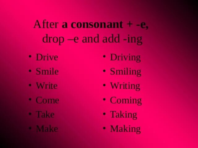 Drive в present continuous. Drive с окончанием ing. Ing формы в английском языке. Driveing или Driving.