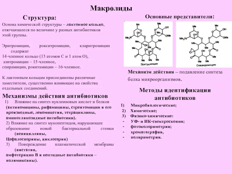 Макролиды поколение антибиотиков. Макролиды химическая структура. Макролиды антибиотики формула. Макролиды 14-членные. Эритромицин группа по химической структуре.