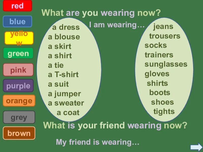 What are you wearing sentences