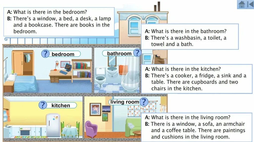 There is one extra statement. Kitchen Living Room Bathroom. There is there are in the Kitchen. Комнаты на англ Bedroom Living Room Bathroom Dining Room Kitchen study. Задание на Kitchen Living Room Dining Room.