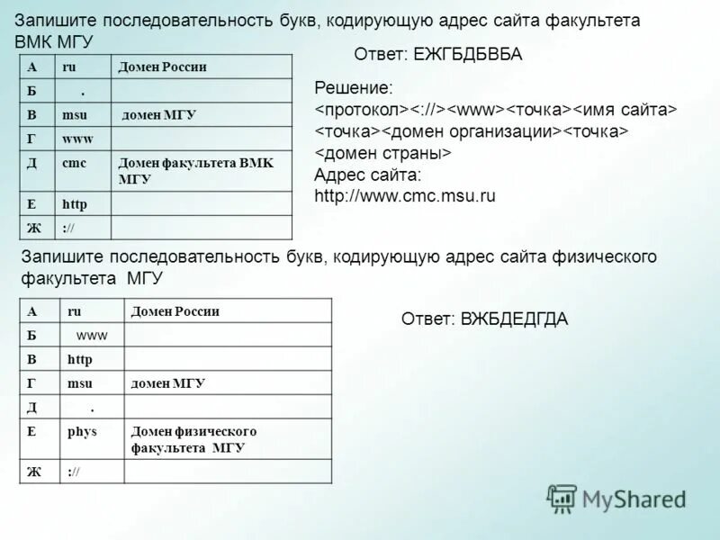 кодировка адреса сайта. адрес файла пример. доступ к файлу по протоколу. кодировка адреса сайта. фрагменты адреса файла.