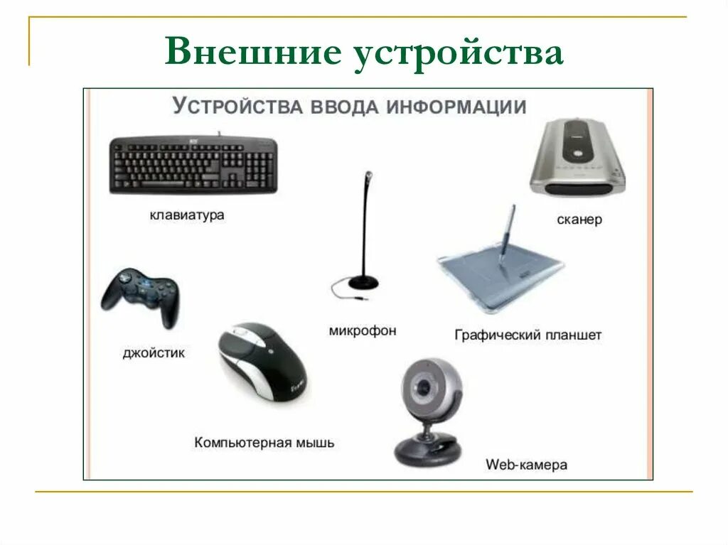 Устройства ввода клавиатура, джойстик, сканер мышь микрофон. Устройства ввода клавиатура мышь сканер микрофон камера. К устройствам ввода информации относятся. Клавиатура мышь графический планшет сканер цифровая камера микрофон.