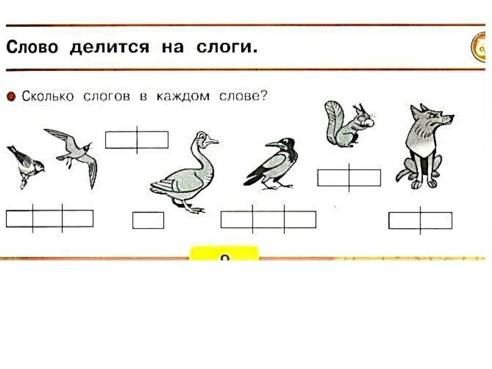 Рассмотрите схемы слов прочитайте. Схемы слогов. Схемы слов для дошкольников. Схема слова на слоги. Деление на слоги схема.